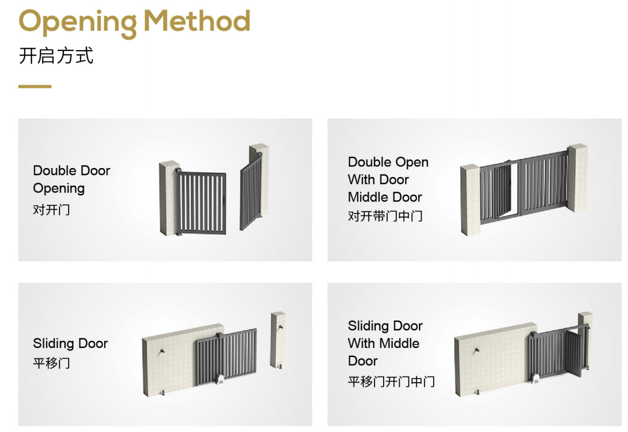 opening method 1